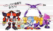 ソニックと身長を計ろう!(案)